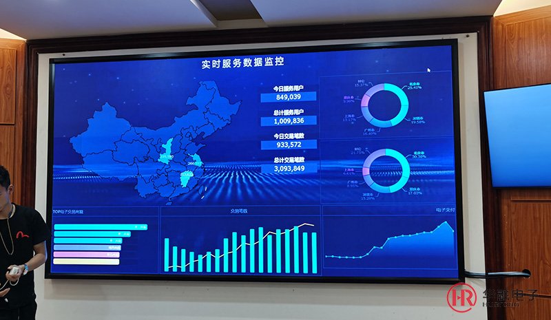  會(huì)議室無縫拼接屏46寸3.5mm3X3壁掛